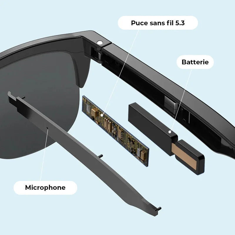 Lunettes de soleil Bluetooth intelligentes sans fil